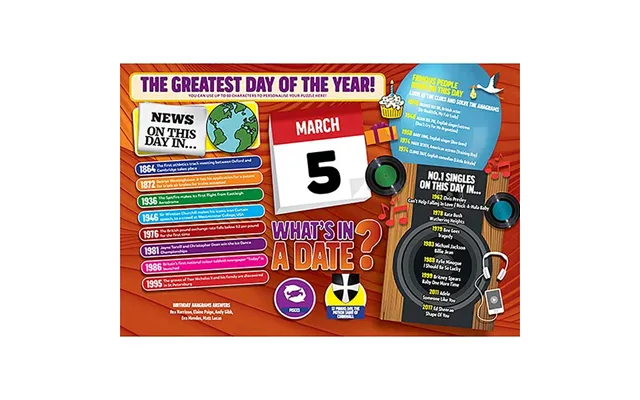 What's In A Date 5th March Personalised 400 P