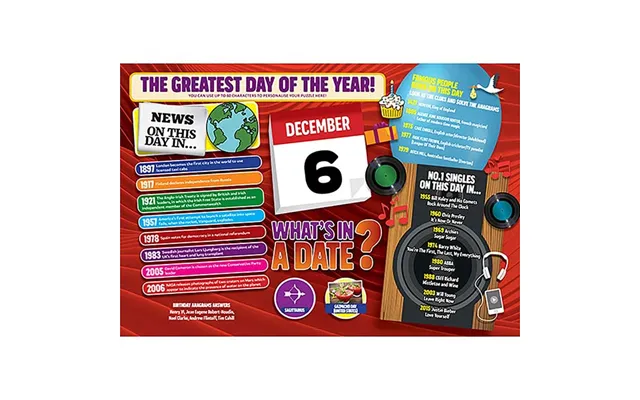 What's In A Date 6th December Personalised 40