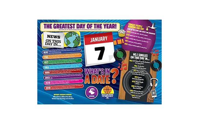 What's In A Date 7th January Personalised 400