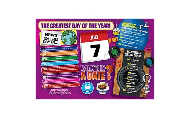 What's In A Date 7th July Standard 400 Piece