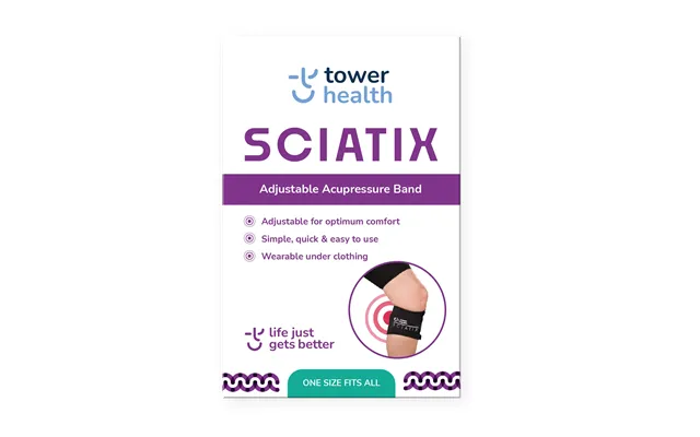 Sciatix - Relief From Sciatic Nerve Pain