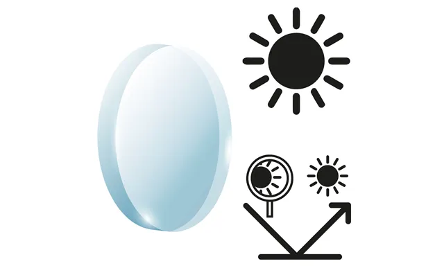 Mirrored Sunglasses Prescription Lenses