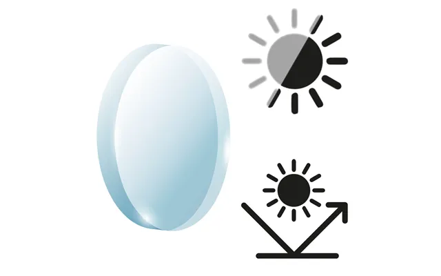Polarised Anti-reflective Prescription Lenses