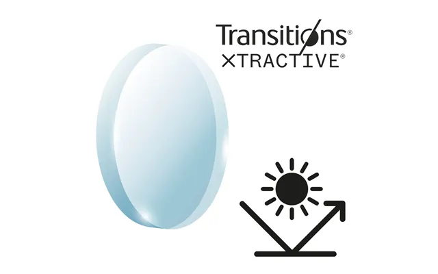 Xtractive Anti-reflective Prescription Lenses