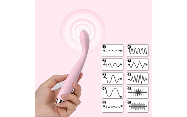 Finger Shaped Heating G Dildo Adult Silicone Sex Shop Toy Vibrator Av Wand Nipple Massager Sti