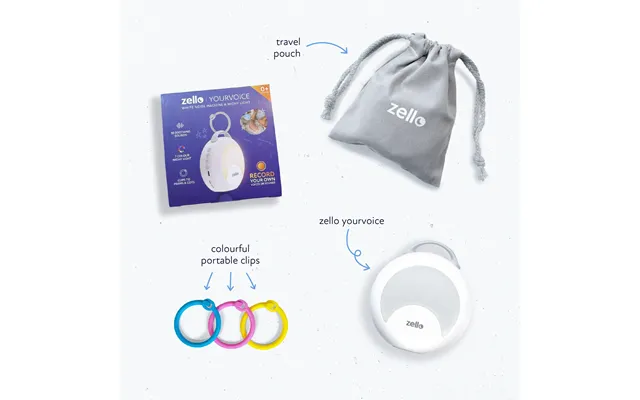 Zello Ultimate White Noise Machine Bundle