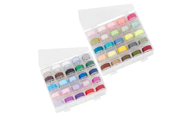 Sewing Thread Kits