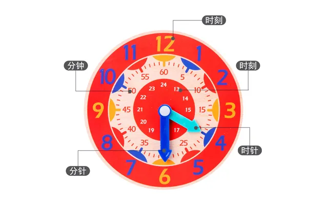 Children Montessori Wooden Clock Toys Hour Minute Second Cognition Colorful Clocks Toys For Kids Early Preschool Teachin