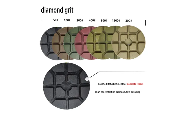 Diamond Pads Lucidatura Cemento For Concrete Grinding And Abrasive Concrete Floor Polishing Pads Super Hybrid Ceramic Ro
