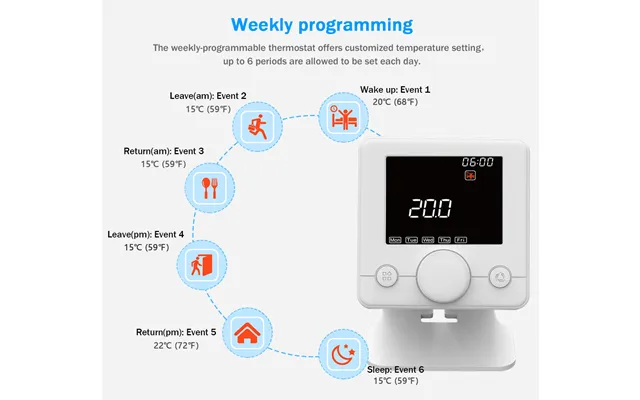 Tuya Smart Wifi Rf 433mhz Lcd Screen Floor Heating Thermostat Wireless Wi-fi Gas Boiler Thermostat For Smart Home