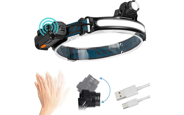 Xpg Cob Led Headlamp Motion Sensor Miner Head Flashlight Built-in Battery For Fishing Camping Outdoor Lighting