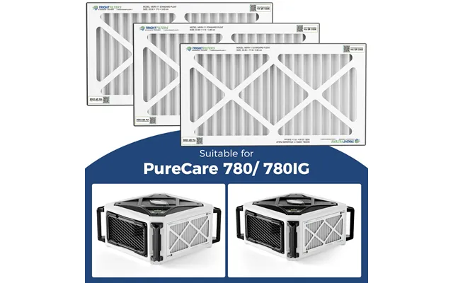 Alorair 3 Pack Merv-11 Air Filter For Purecare 780 780ig