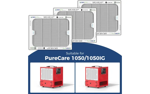 Alorair 3 Pack Merv-13 Air Filter For Purecare 1050 1050ig