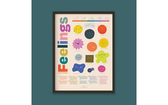 Fun Facts About Feelings Print - 12x16 Black Frame