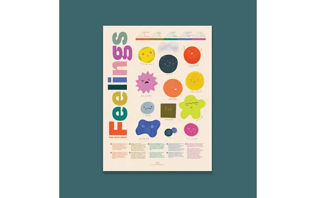 Fun Facts About Feelings Print - 12x16 Unframed