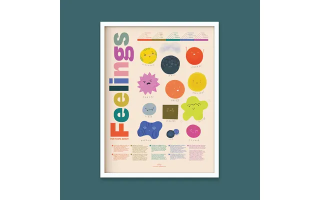Fun Facts About Feelings Print - 24x36 White Frame