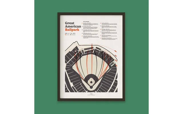 Great American Ballpark Baseball Field Print - 12x16 Black Frame