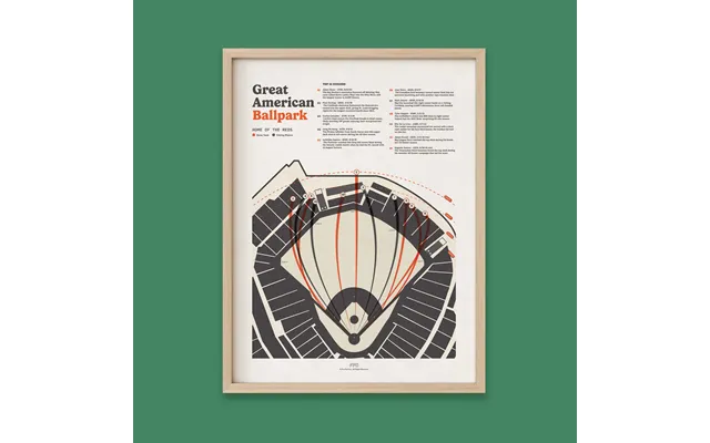Great American Ballpark Baseball Field Print - 18x24 Natural Frame