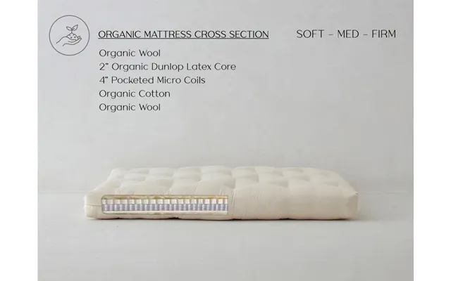 Eco-wool Best Wool Mattress - Best Mattress Wool Latex & Microcoils