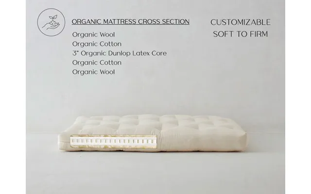 Nova Chemical Free Mattress - Chemical Free Latex Mattress Choose Dunlop Latex Layer From Soft To Firm