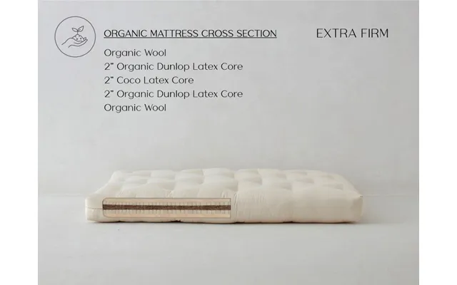 Organic Wool & Coconut Mattress Extra Firm Queen - Organic Cocopedic By The Futon Shop