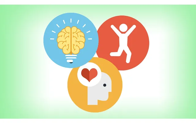 Cbt Online Course Cognitive Behavioral Therapy Tools