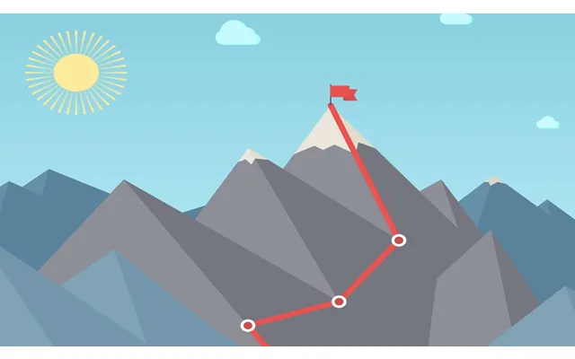 Setting And Achieving Goals
