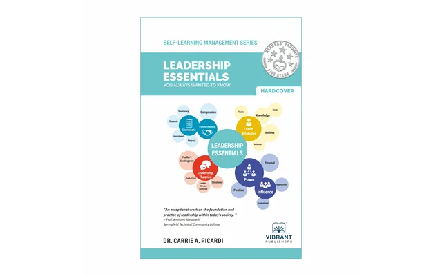 Leadership Essentials You Always Wanted To Know