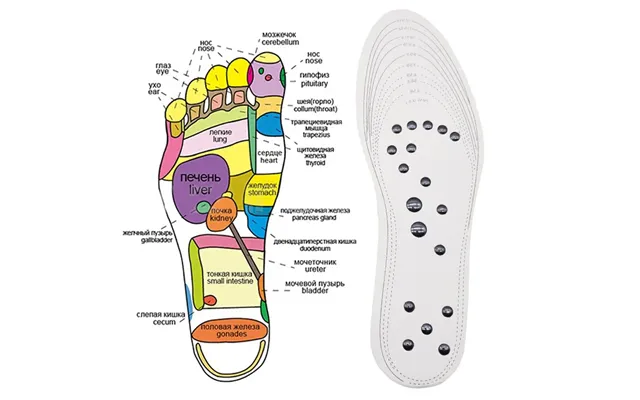 18 Magnets Unisex Magnetic Massage Foot Acupressure Shoe Pads Therapy Slimming Insoles For Weight Loss